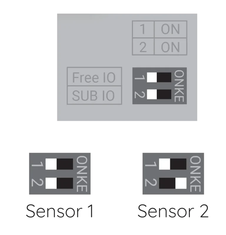 dip-switches-dual-sensor-768x796.webp